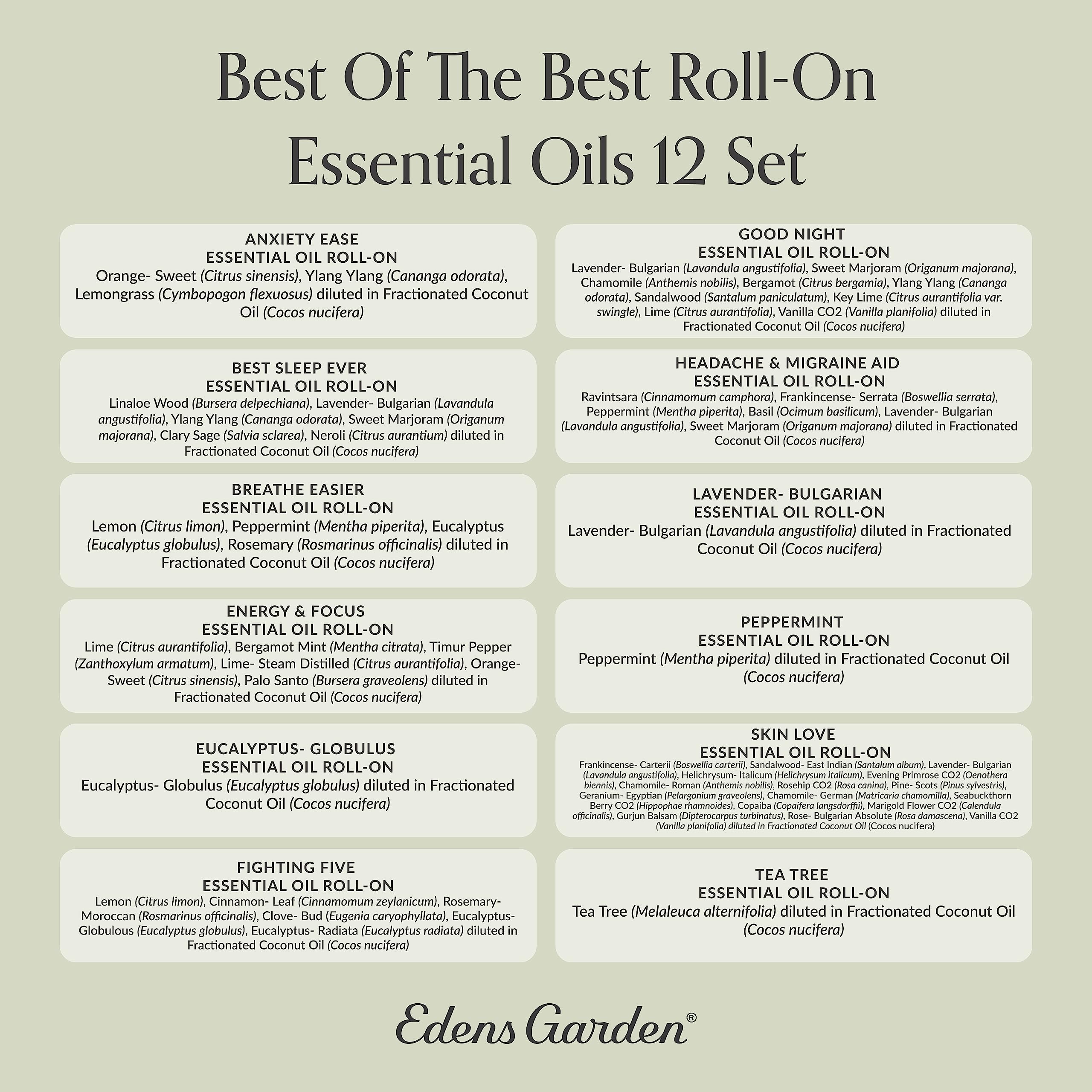 Edens Garden Best of the Best Roll-On Skin Love bottle for skincare