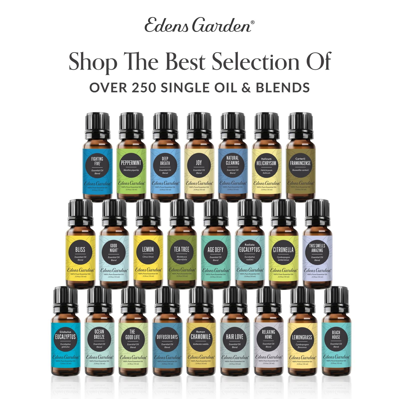 Edens Garden Cilantro Essential Oil supports a soothing massage aroma.