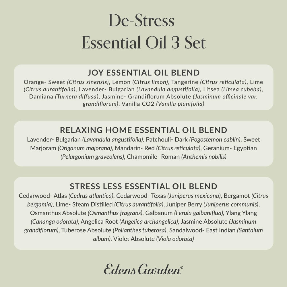 Edens Garden De-Stress Gift Pack Display showcases a thoughtful aromatherapy gift.