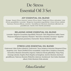 Edens Garden De-Stress Gift Pack Display showcases a thoughtful aromatherapy gift.