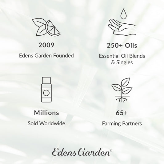 Edens Garden De-Stress Joy bottle close-up highlighting a pure scent for mood support.