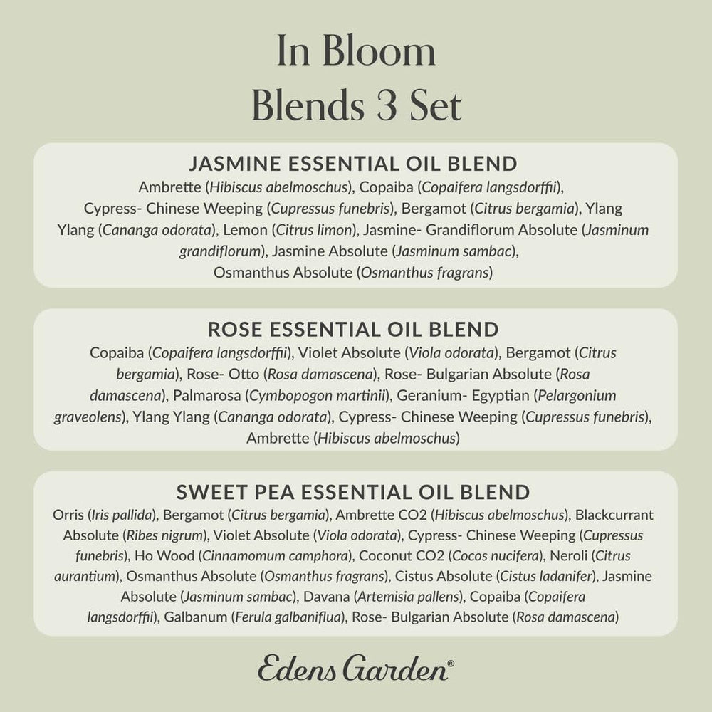 10 ml bottles enable precise, flexible use across diffusers, baths, and blends.