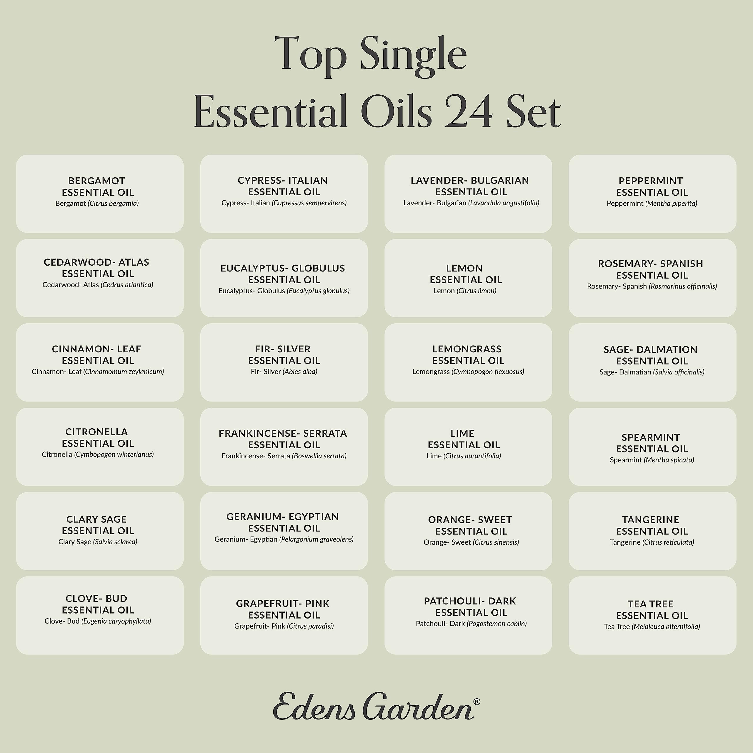 Edens Garden gift box idea for aromatherapy enthusiasts
