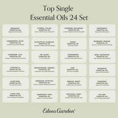 Edens Garden gift box idea for aromatherapy enthusiasts