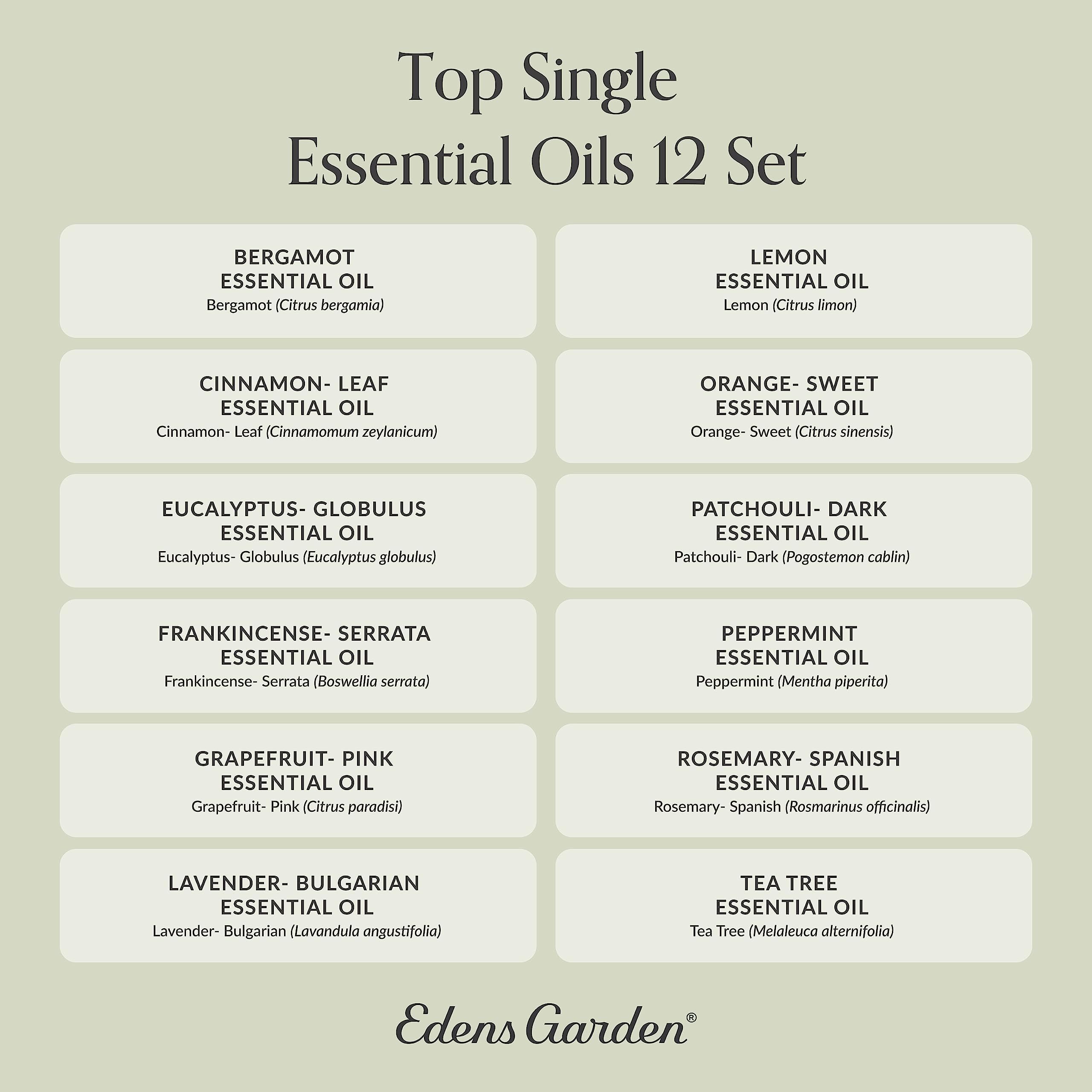 Edens Garden peppermint bottle cools the senses and sharpens focus.