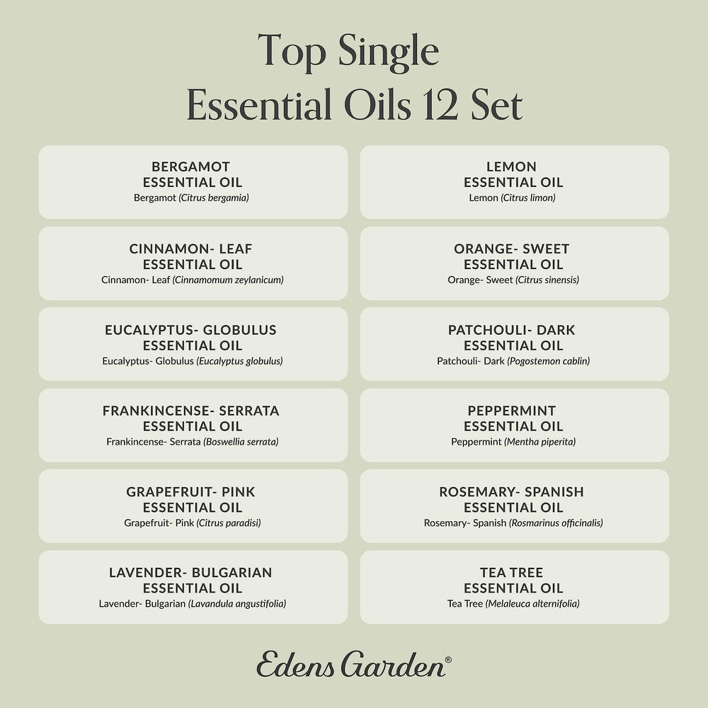 Edens Garden peppermint bottle cools the senses and sharpens focus.