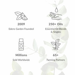 Edens Garden Tummy Aid bottle emphasizing 100% pure essential oils