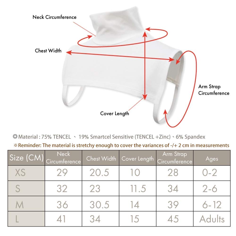 Edenswear Smartcel Sensitive fabric close-up highlighting breathable zinc-infused fibers