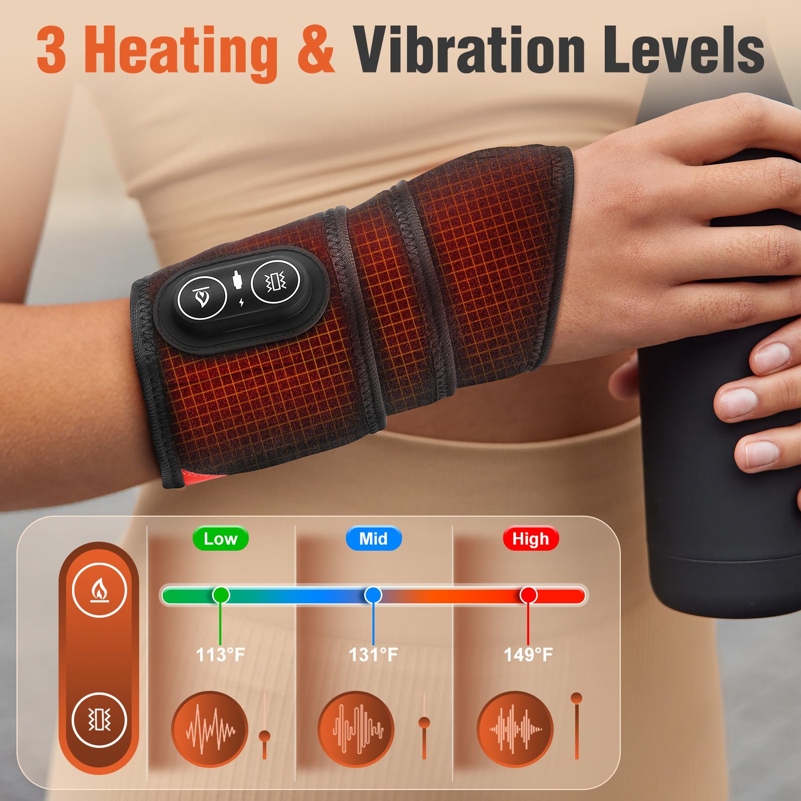 EDIFOLLY wrist wrap with thumb hole ensures secure, comfortable wear.