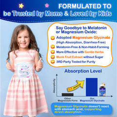 Edmmyliy Kids Magnesium Glycinate Gummies kid-taking image shows simple chew.
