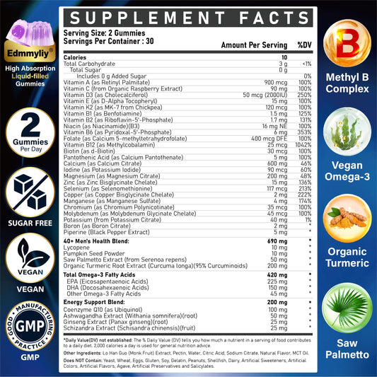 Edmmyliy multivitamin gummies close-up shows berry flavor and sugar-free formula for busy mornings.