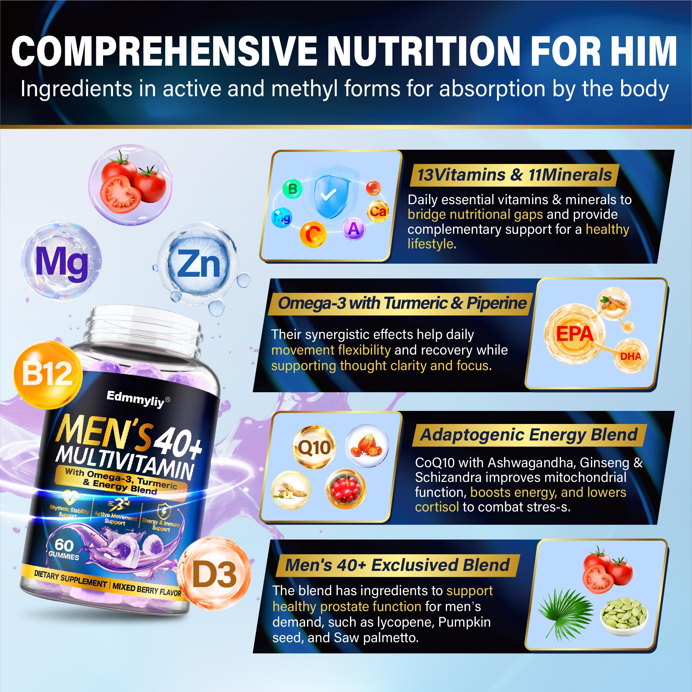 Edmmyliy multivitamin gummies nutrition label highlights 13 vitamins and 11 minerals.