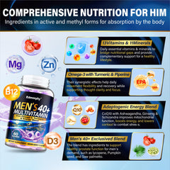Edmmyliy multivitamin gummies nutrition label highlights 13 vitamins and 11 minerals.