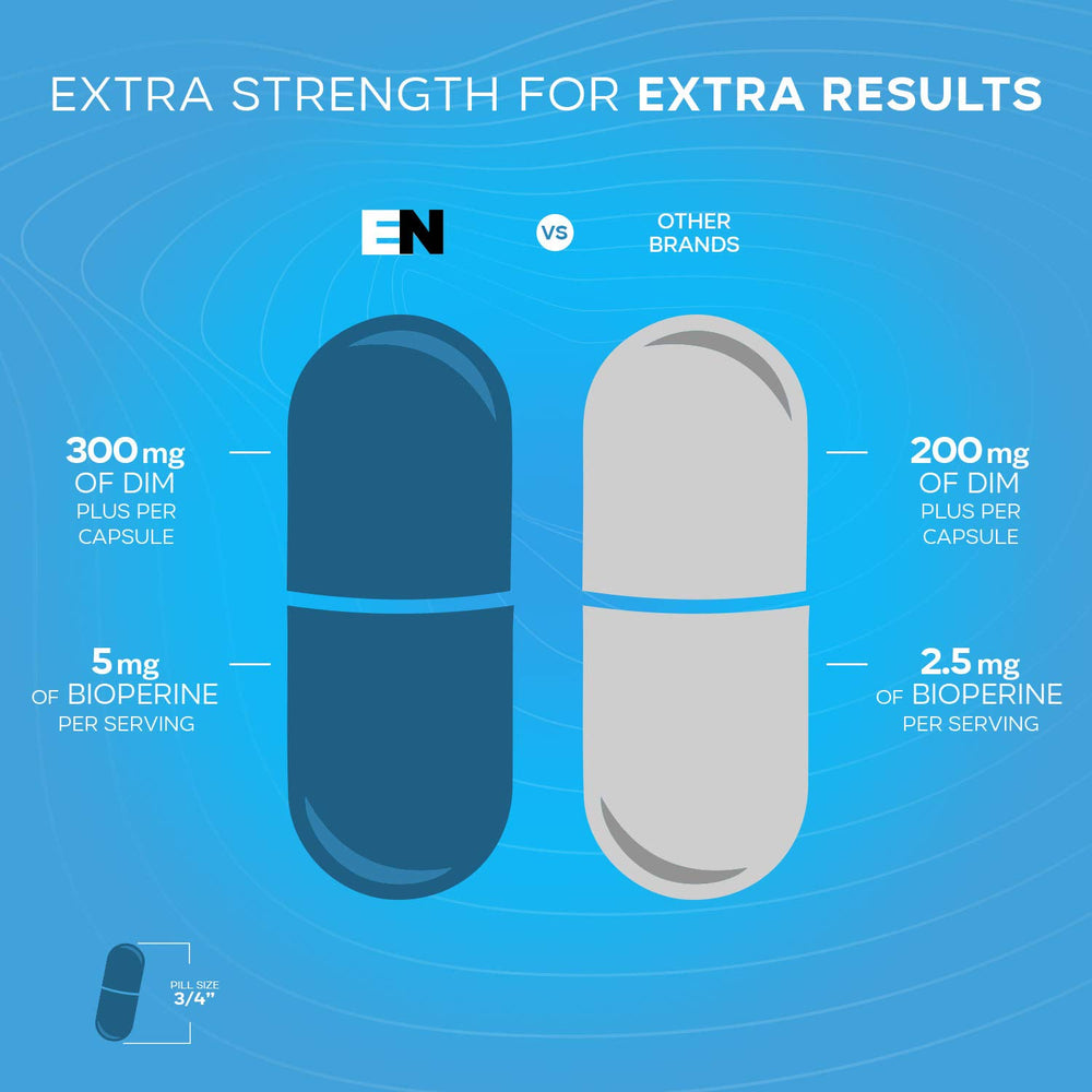 Effective Nutra 300mg bottle cap close-up emphasizing BioPerine boost.