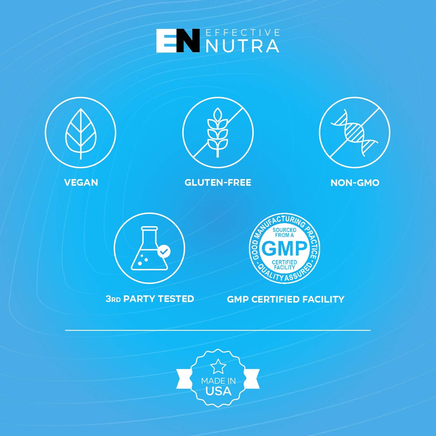 Effective Nutra DIM 300mg capsules ready for daily hormone support.