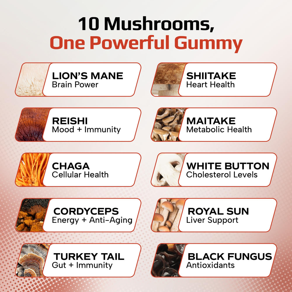 Effective Nutra Mushroom Gummies raspberry-flavored gummies close-up for daily use.