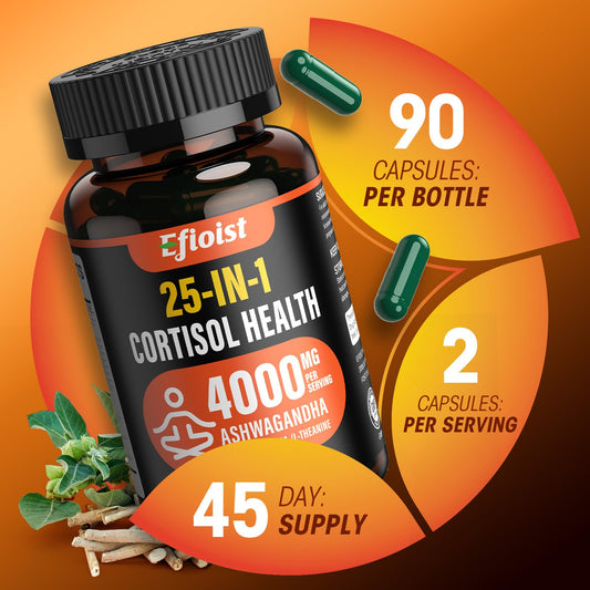 Efioist Cortisol Supplement bottle tag highlights 25-in-1 blend for a balanced routine