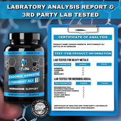 eFlow Nutrition capsules on a hand showing daily use routine