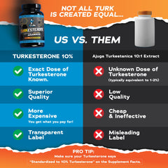 eFlow Nutrition Turkesterone bottle side view with label details