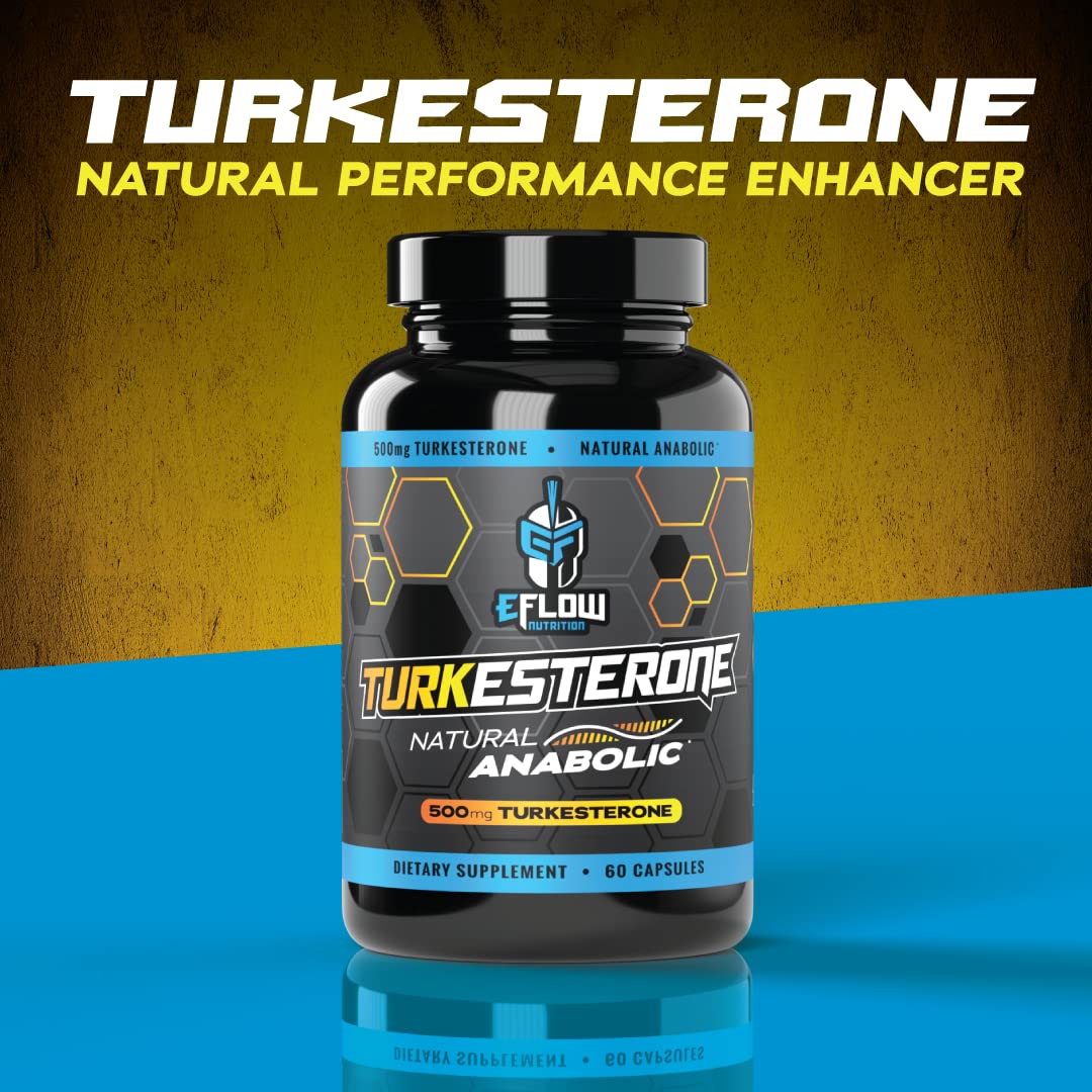 eFlow Nutrition Turkesterone cyclodextrin diagram illustrating enhanced absorption
