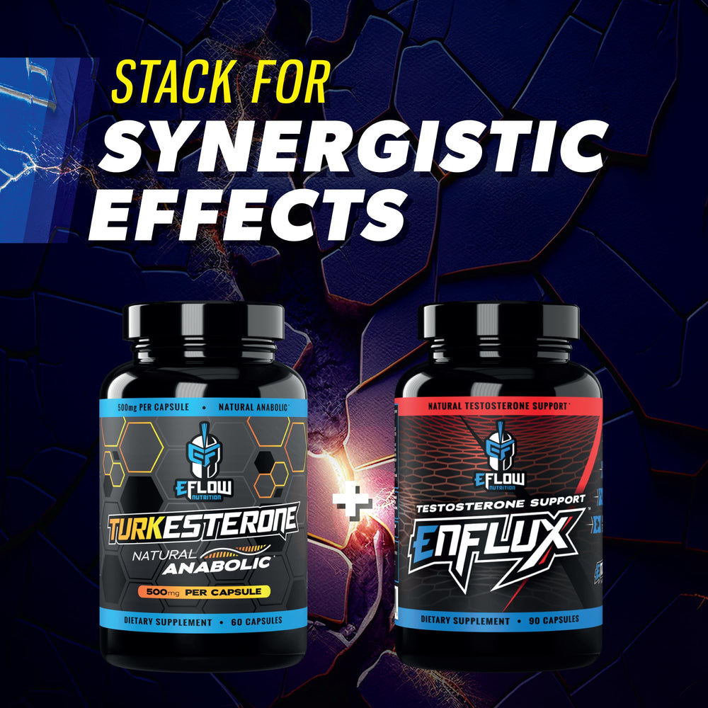eFlow Nutrition Turkesterone third-party test certificate for transparency