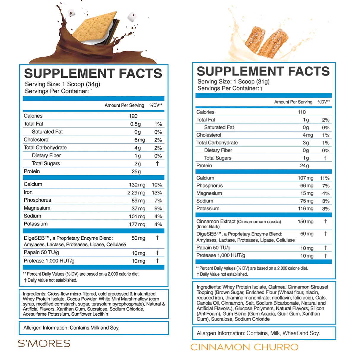 eflow Nutrition Whey bottle highlighting DigeSEB enzymes for digestion