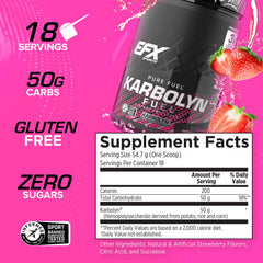 EFX Karbolyn Fuel label closeup highlighting clean ingredients