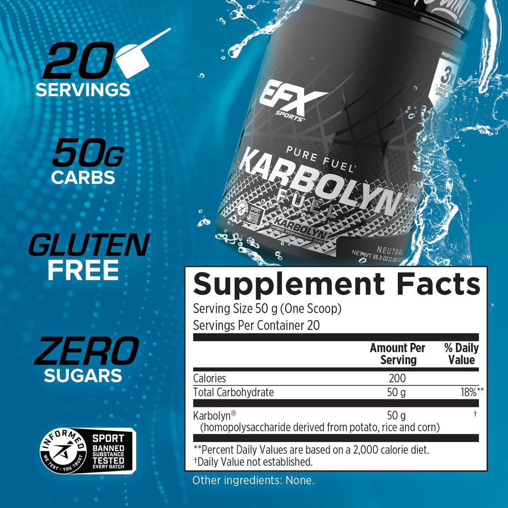 EFX Karbolyn Fuel powder closeup highlights smooth texture and clean mix.