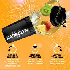 EFX Karbolyn Fuel powder dispersion demonstrates rapid absorption