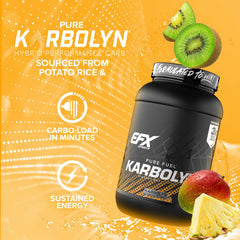 EFX Karbolyn Fuel Tropical Storm shake ready for post-workout energy