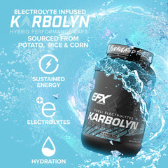 EFX Karbolyn Hydrate electrolyte label close-up highlights essential minerals.