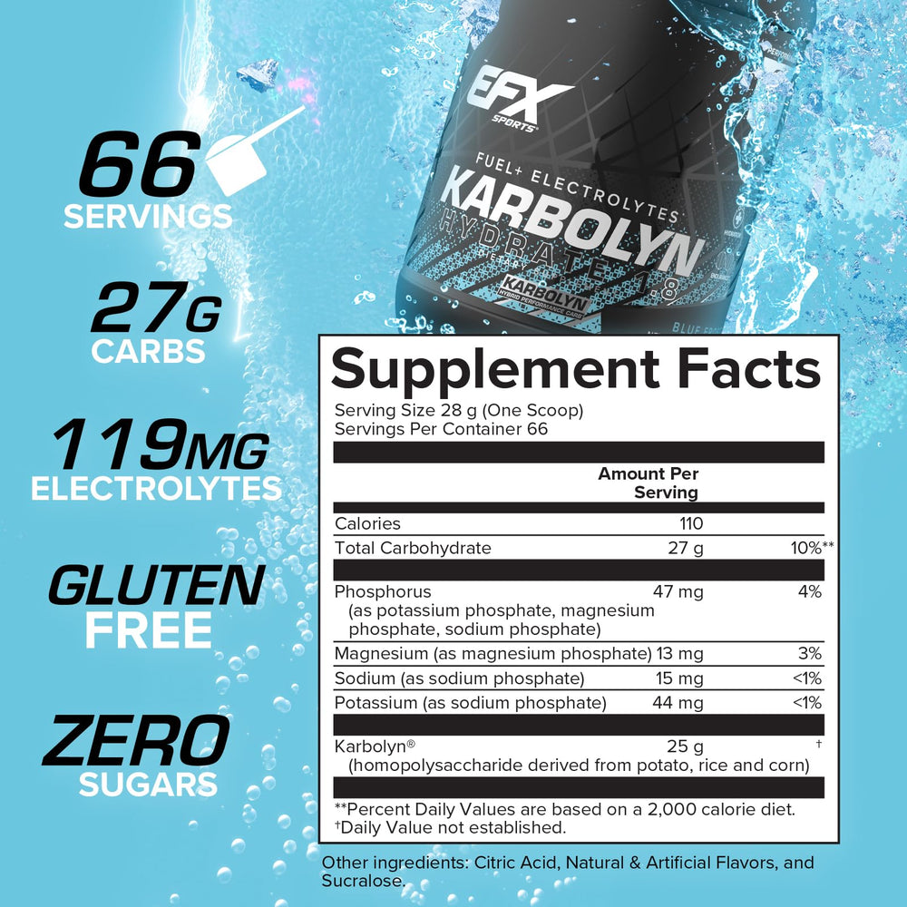 EFX Karbolyn Hydrate glass of mixed drink shows sugar-free hydration.
