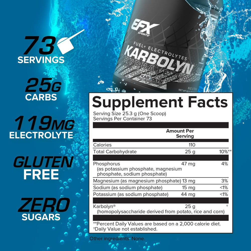 EFX Karbolyn Hydrate mixed drink in a glass, sugar-free hydration