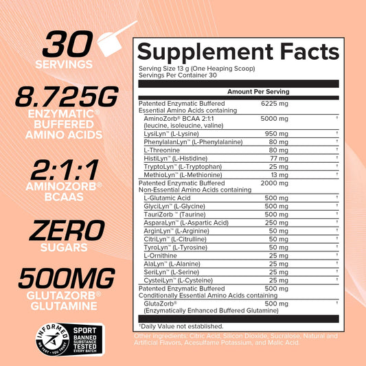Close-up of Aminozorb Elite 21 label highlighting PH-Correct buffering
