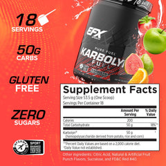 EFX Sports Karbolyn Fuel bottle pouring into a shaker for quick energy