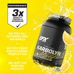 Karbolyn Fuel energy-pulse supports sustained effort