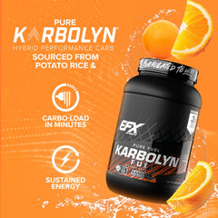 EFX Sports Karbolyn Fuel in glass with water, illustrating rapid absorption.
