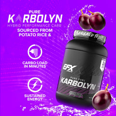 EFX Sports Karbolyn Fuel grape shake glass shows convenient intra-workout option.