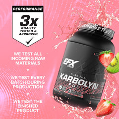 EFX Sports Karbolyn Fuel in-use before workout for smooth energy