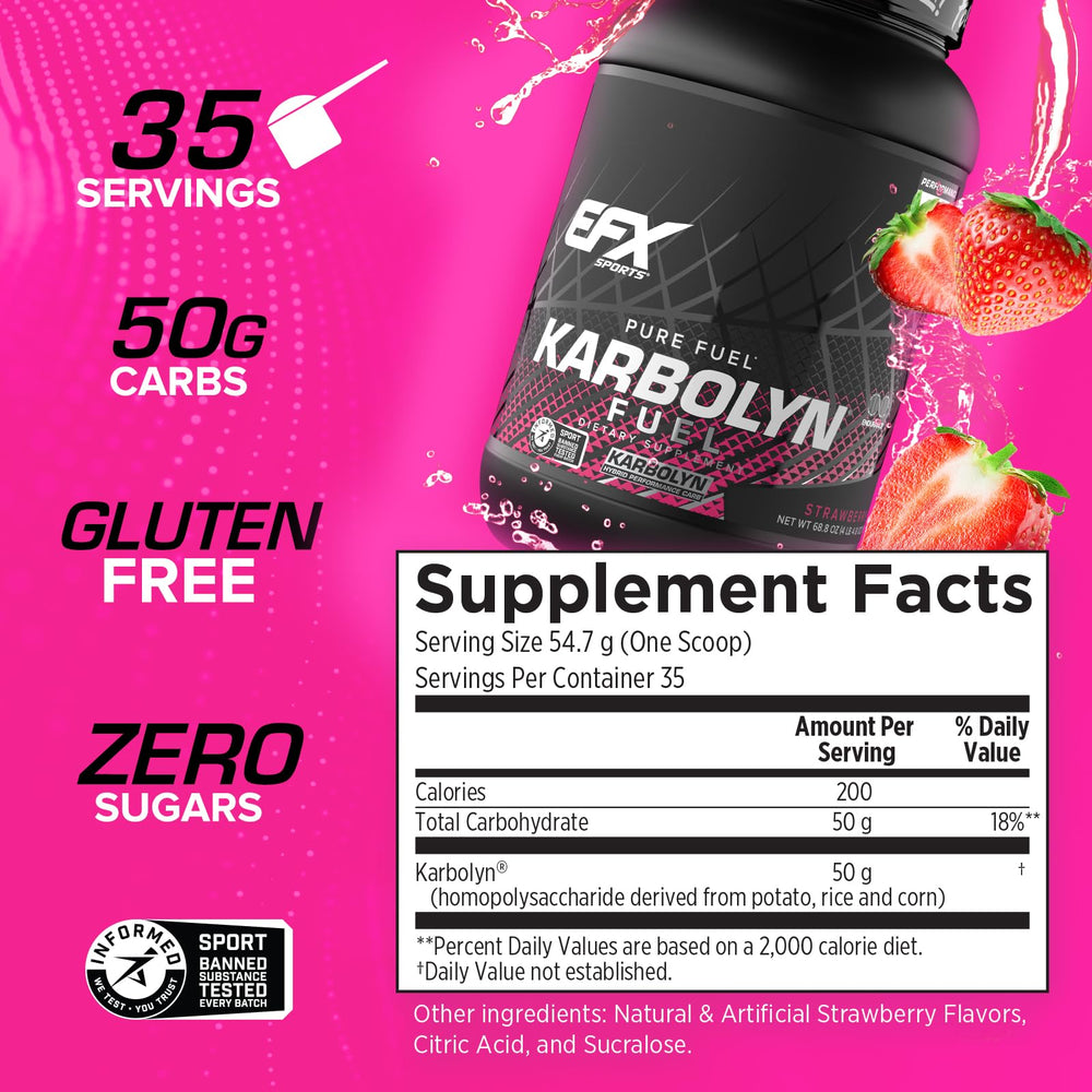 EFX Sports Karbolyn Fuel jar front with premium packaging