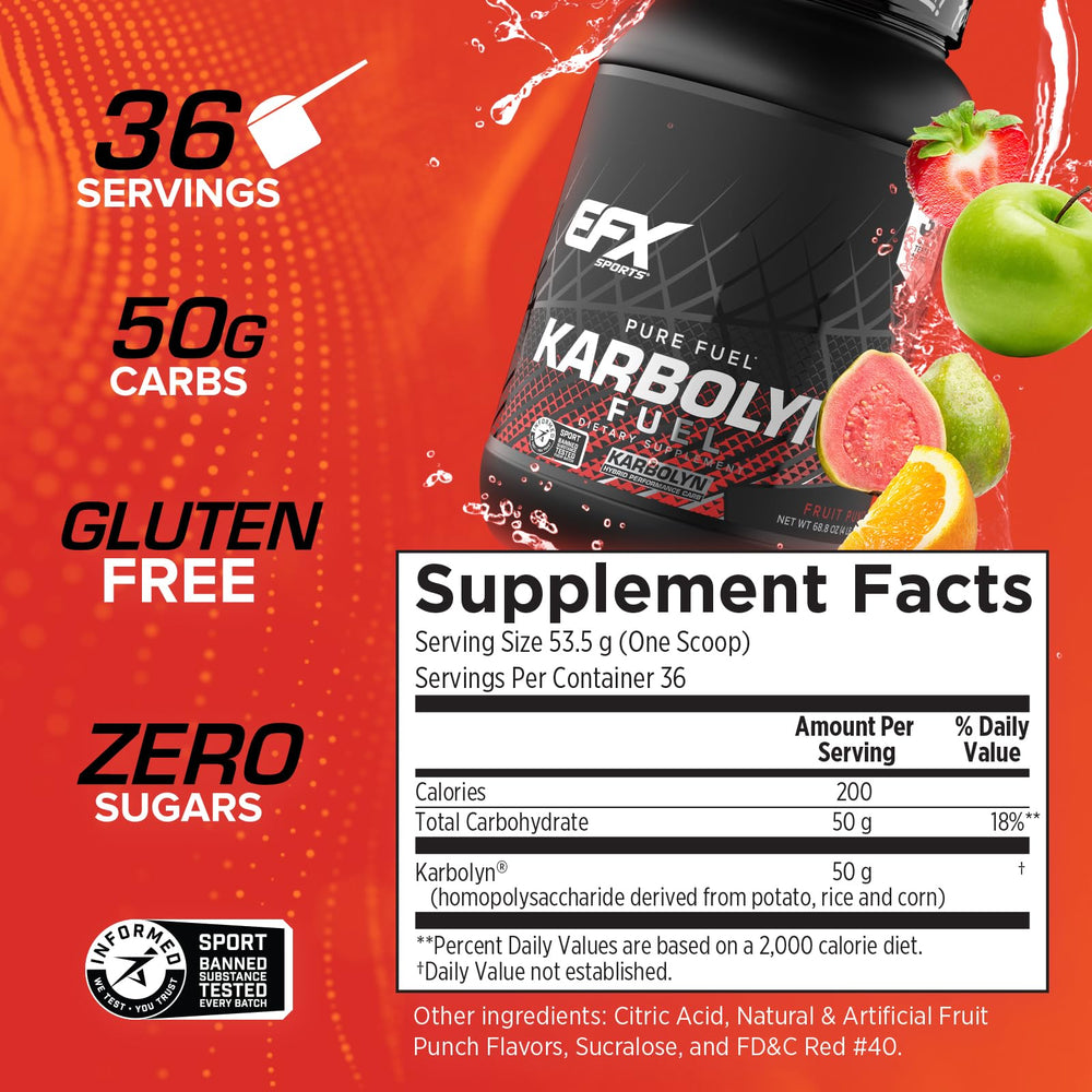 EFX Sports Karbolyn Fuel jar label close-up conveys quality and accuracy