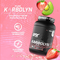 EFX Sports Karbolyn Fuel pack shot highlighting value and servings