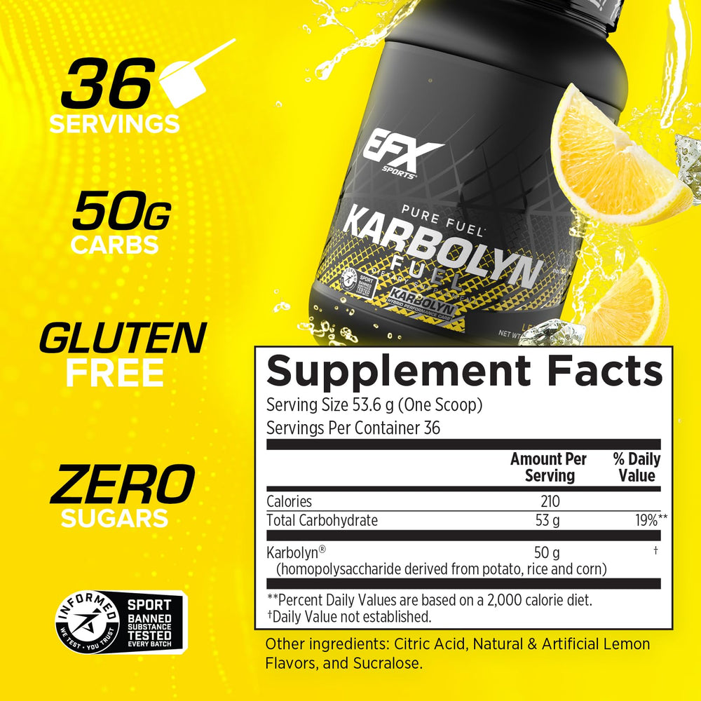 Karbolyn Fuel powder-dispense illustrating fast absorption during training