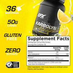 Karbolyn Fuel powder-dispense illustrating fast absorption during training