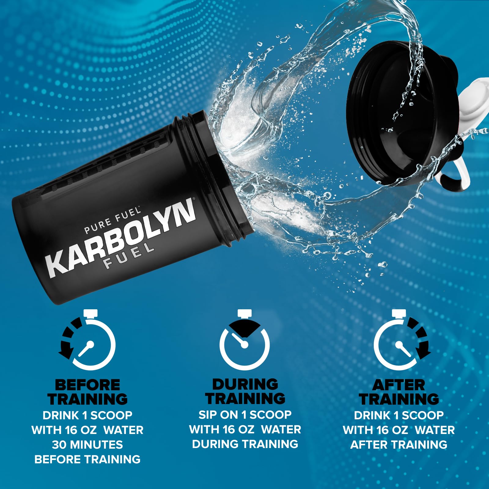 Pre-workout setup with Karbolyn Fuel for optimal energy timing