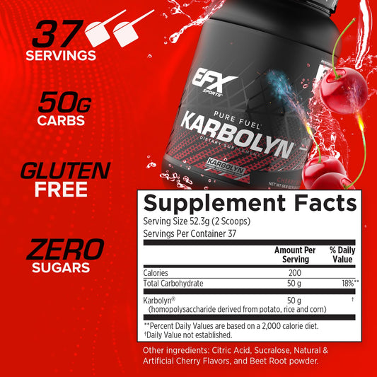 Karbolyn Fuel scoop with label highlighting quick mixing and easy dosing.