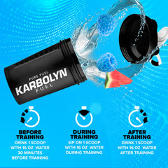 Close up of Karbolyn Fuel bottle cap and label details