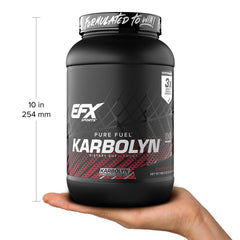 Serving presentation of Karbolyn Fuel after workout ideas.