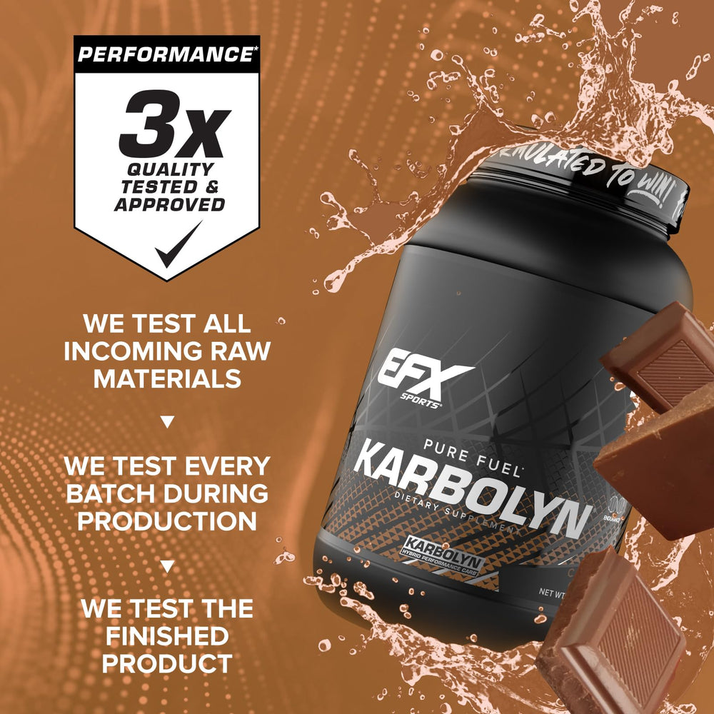 EFX Sports Karbolyn Fuel serving size graphic illustrating 36 servings plan.