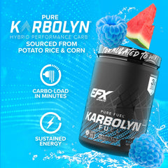 Measuring a serving of Karbolyn Fuel in a shaker bottle
